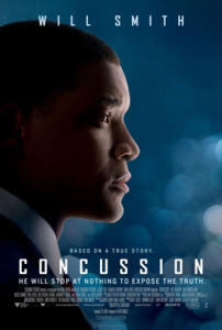 Concussion poster